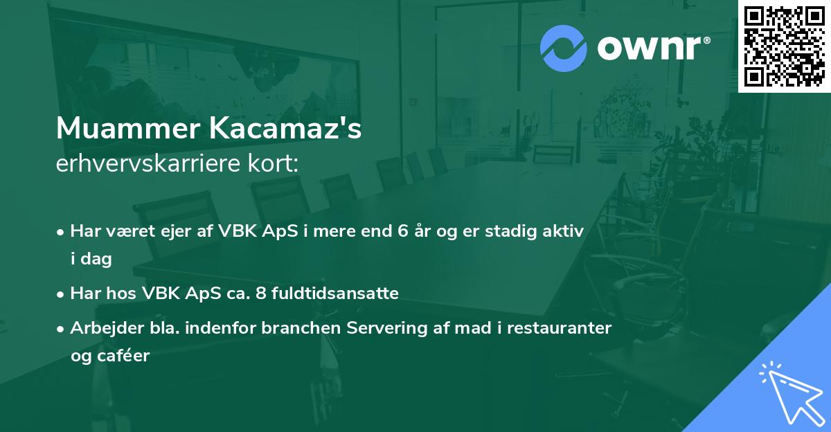 Muammer Kacamaz's erhvervskarriere kort