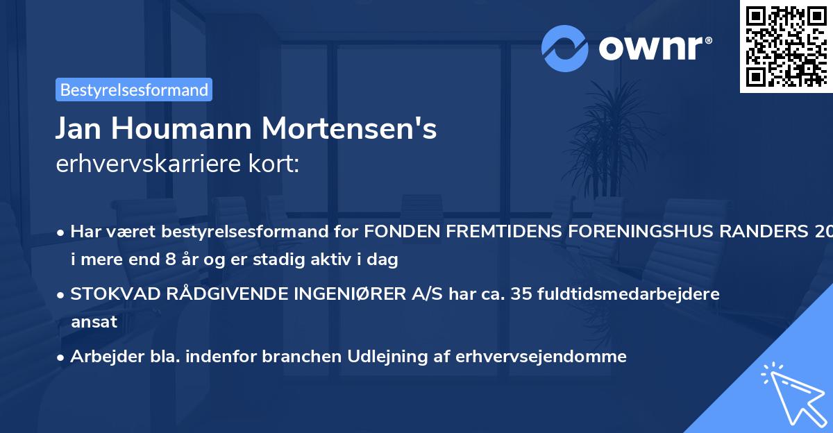 Jan Houmann Mortensen's erhvervskarriere kort