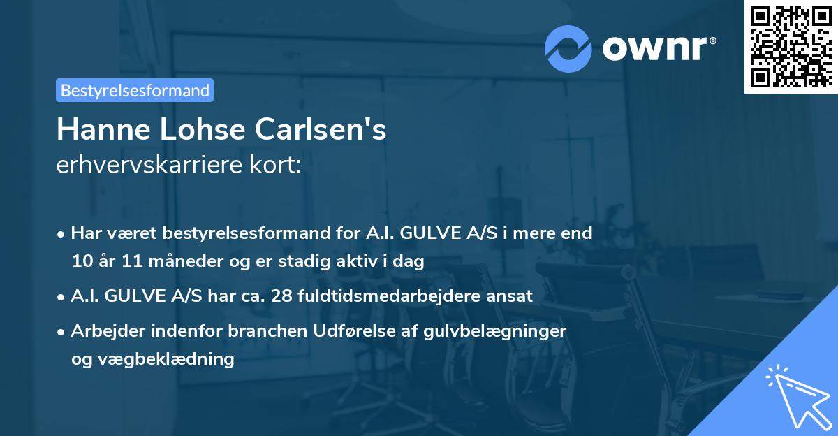 Hanne Lohse Carlsen's erhvervskarriere kort