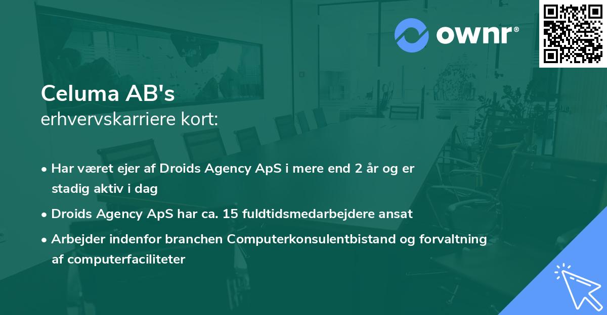 Celuma AB's erhvervskarriere kort