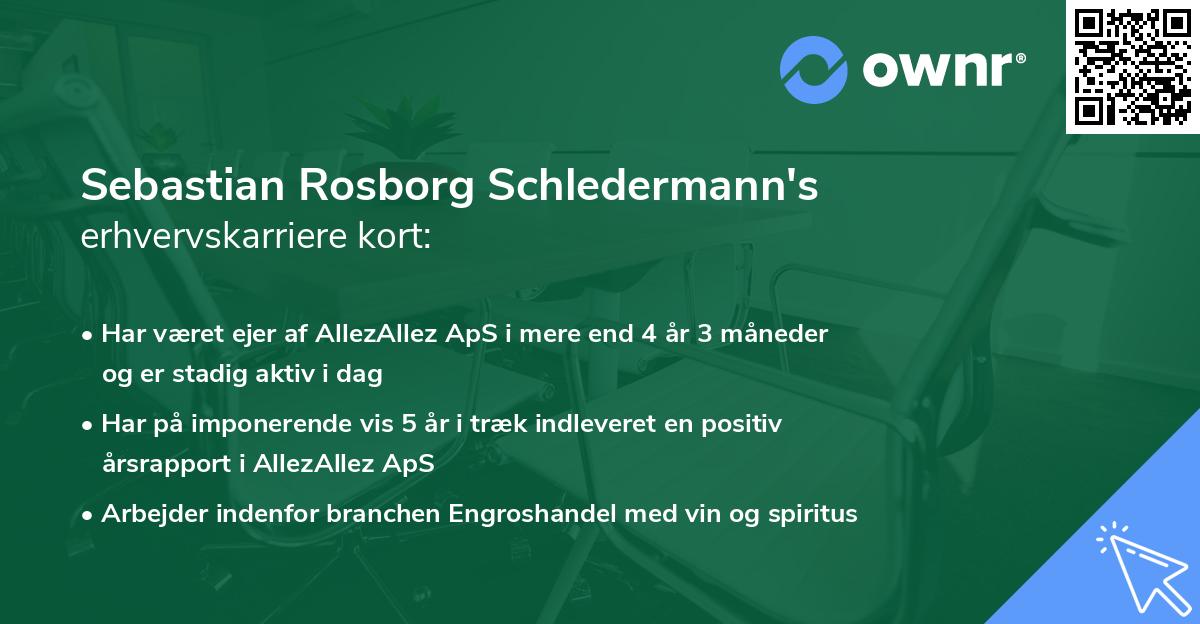Sebastian Rosborg Schledermann's erhvervskarriere kort