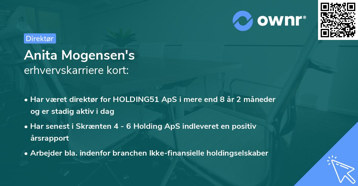 Anita Mogensen's erhvervskarriere kort