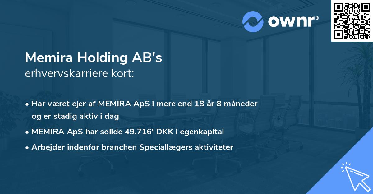 Memira Holding AB's erhvervskarriere kort