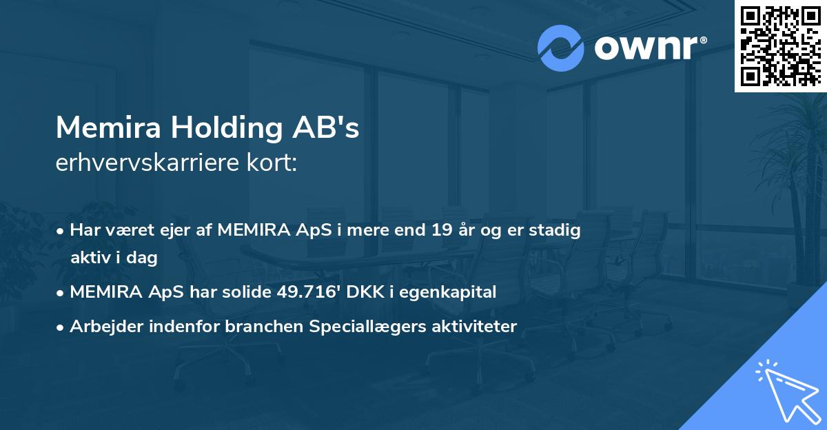Memira Holding AB's erhvervskarriere kort