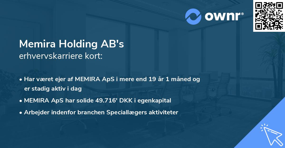 Memira Holding AB's erhvervskarriere kort
