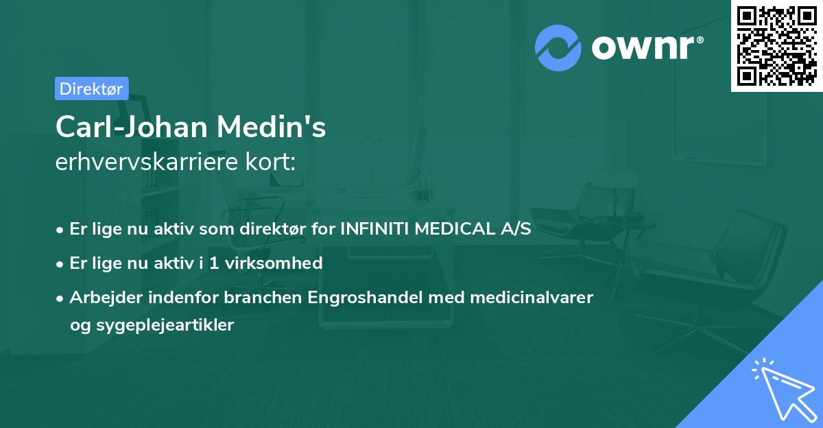 Carl-Johan Medin's erhvervskarriere kort