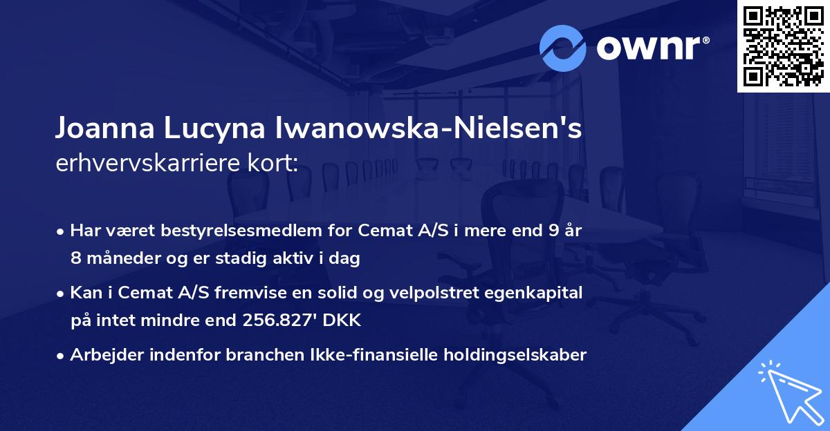 Joanna Lucyna Iwanowska-Nielsen's erhvervskarriere kort