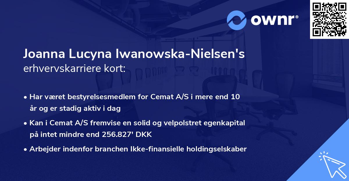 Joanna Lucyna Iwanowska-Nielsen's erhvervskarriere kort