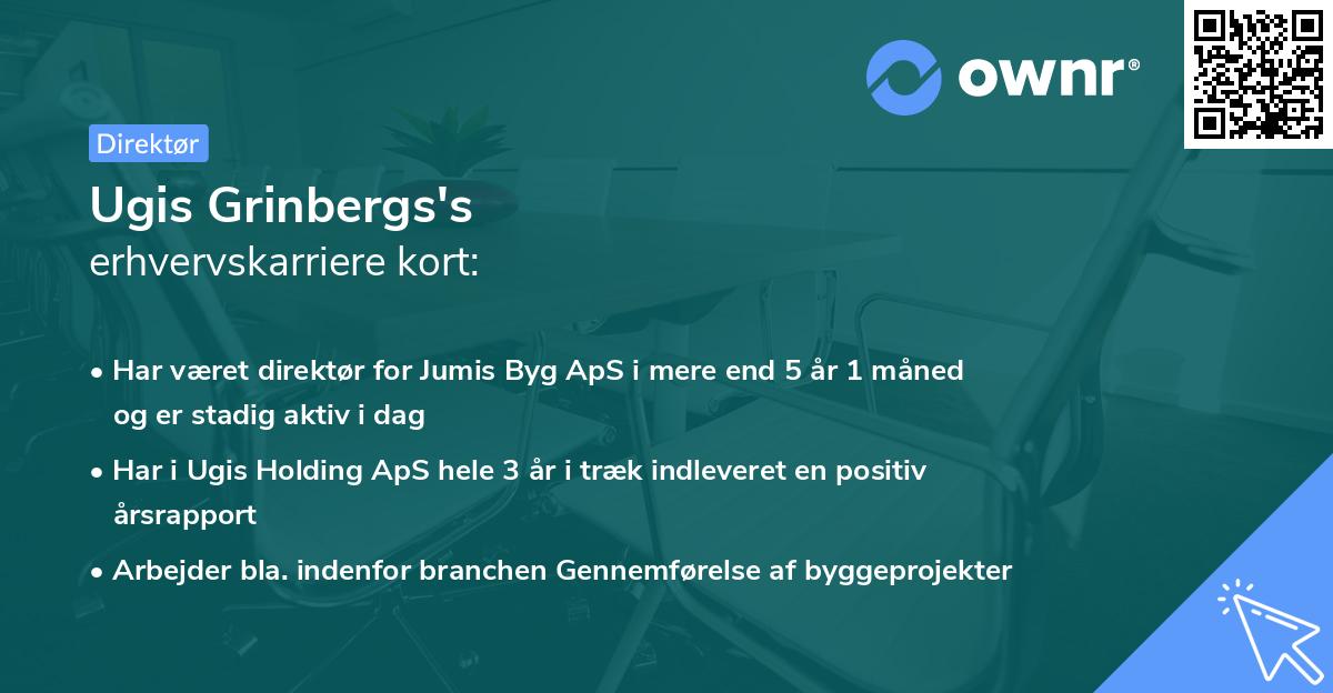 Ugis Grinbergs's erhvervskarriere kort