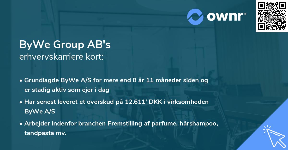 ByWe Group AB's erhvervskarriere kort