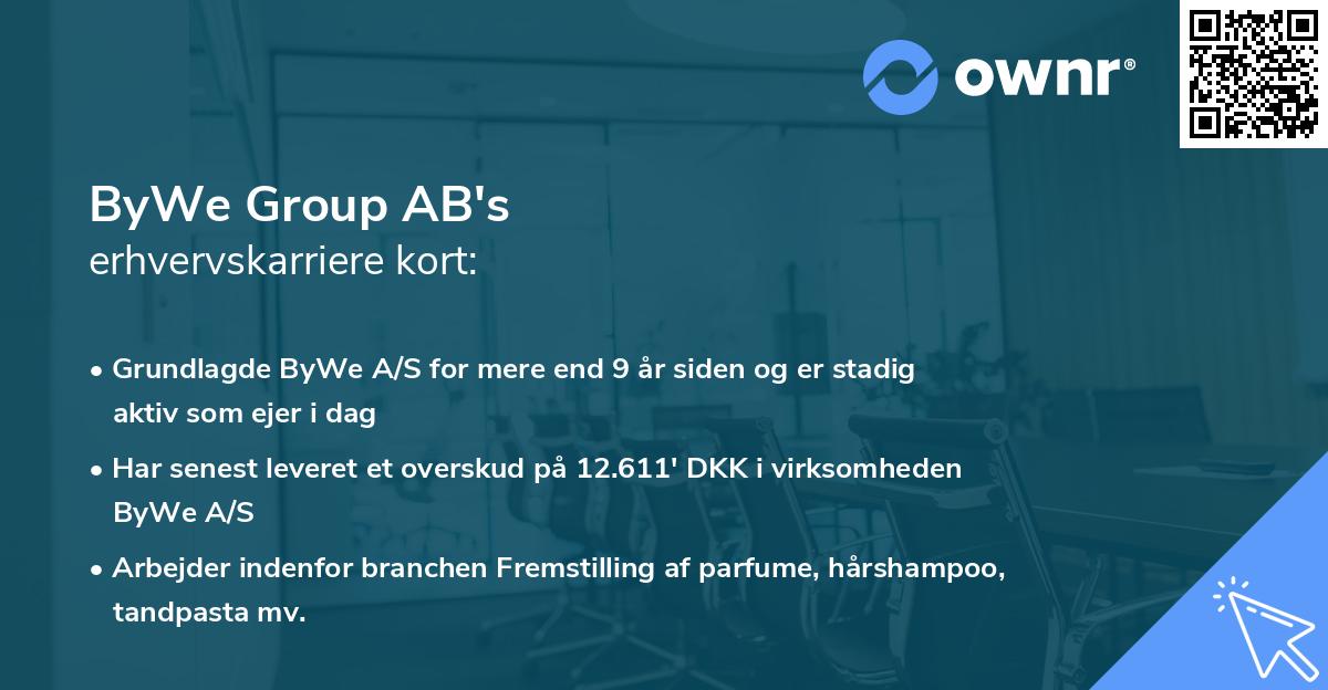 ByWe Group AB's erhvervskarriere kort