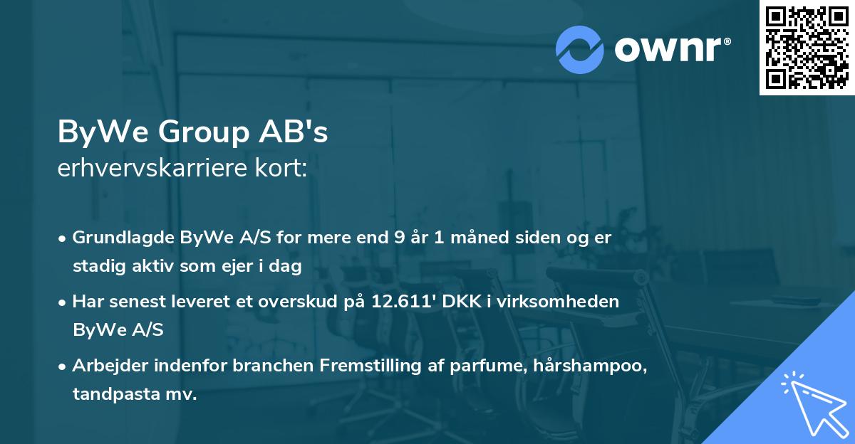 ByWe Group AB's erhvervskarriere kort