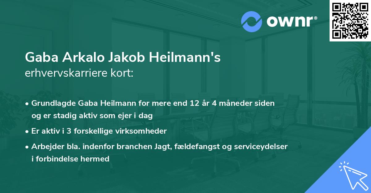 Gaba Arkalo Jakob Heilmann's erhvervskarriere kort