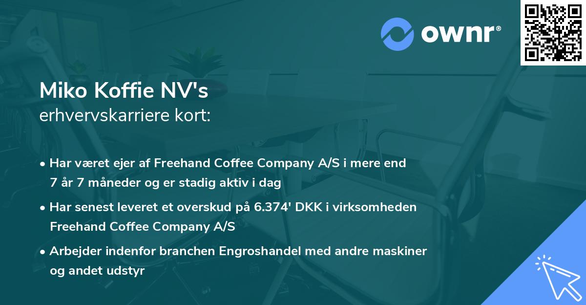 Miko Koffie NV's erhvervskarriere kort