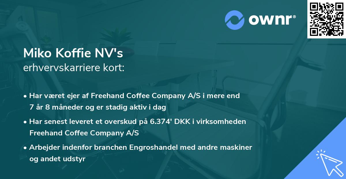 Miko Koffie NV's erhvervskarriere kort