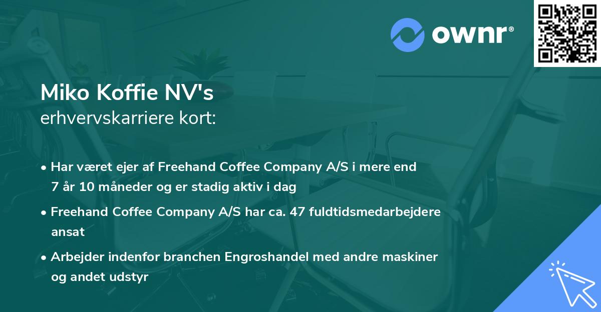 Miko Koffie NV's erhvervskarriere kort
