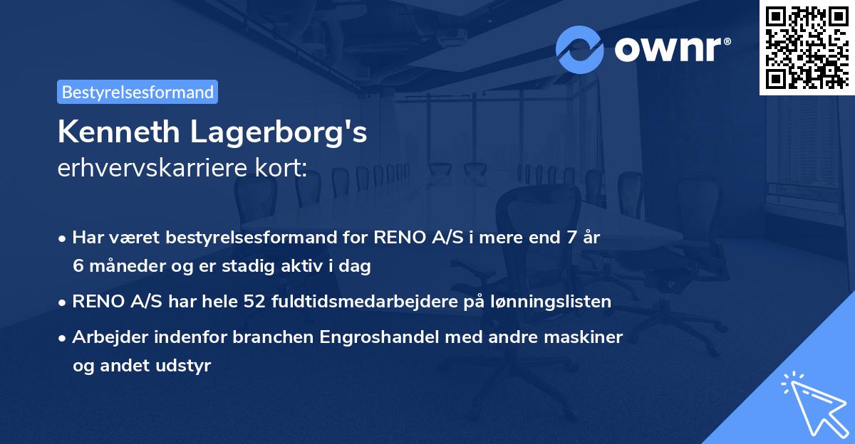 Kenneth Lagerborg's erhvervskarriere kort