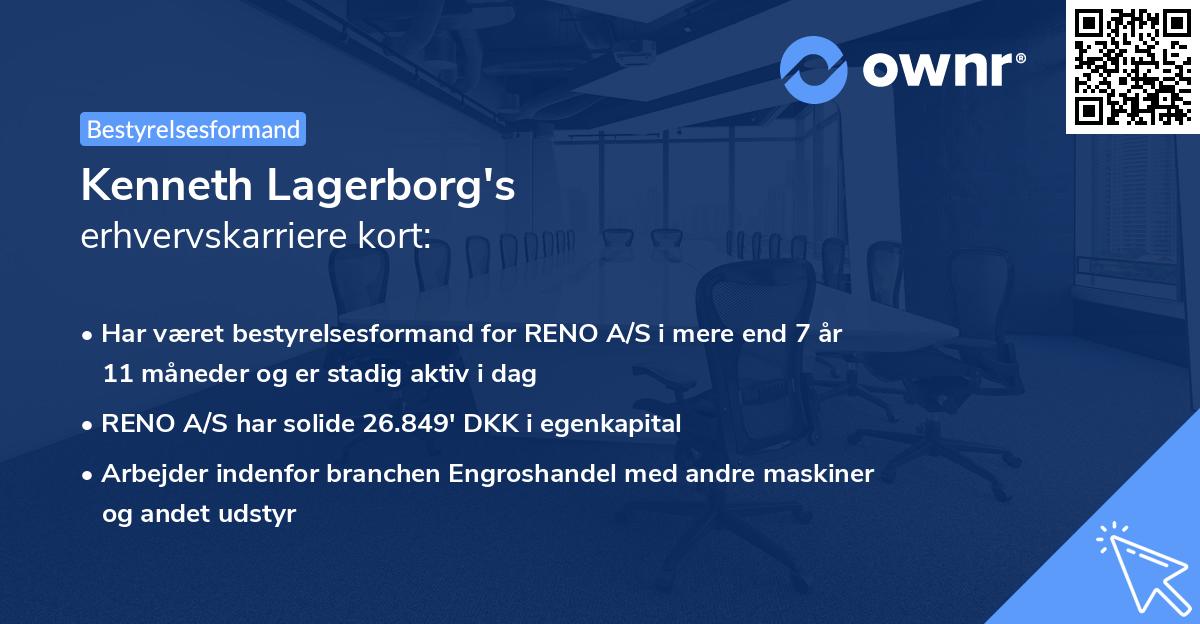 Kenneth Lagerborg's erhvervskarriere kort