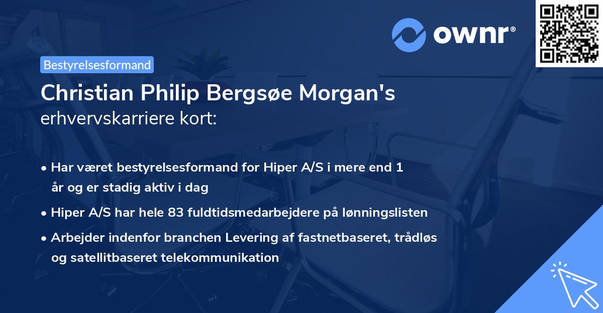 Christian Philip Bergsøe Morgan's erhvervskarriere kort