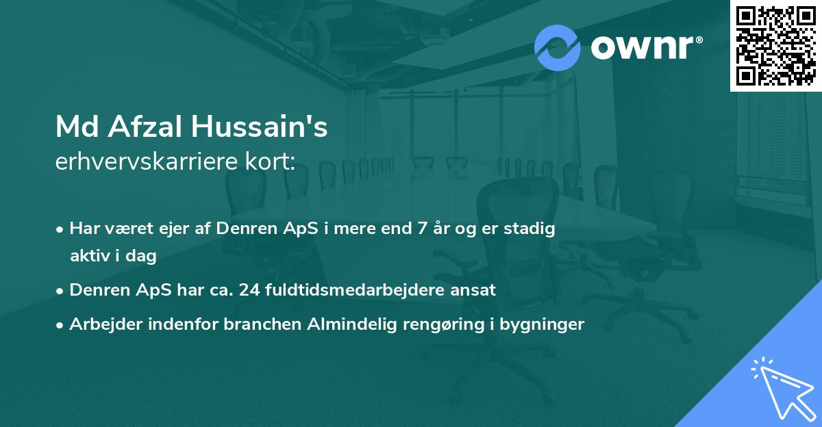 Md Afzal Hussain's erhvervskarriere kort