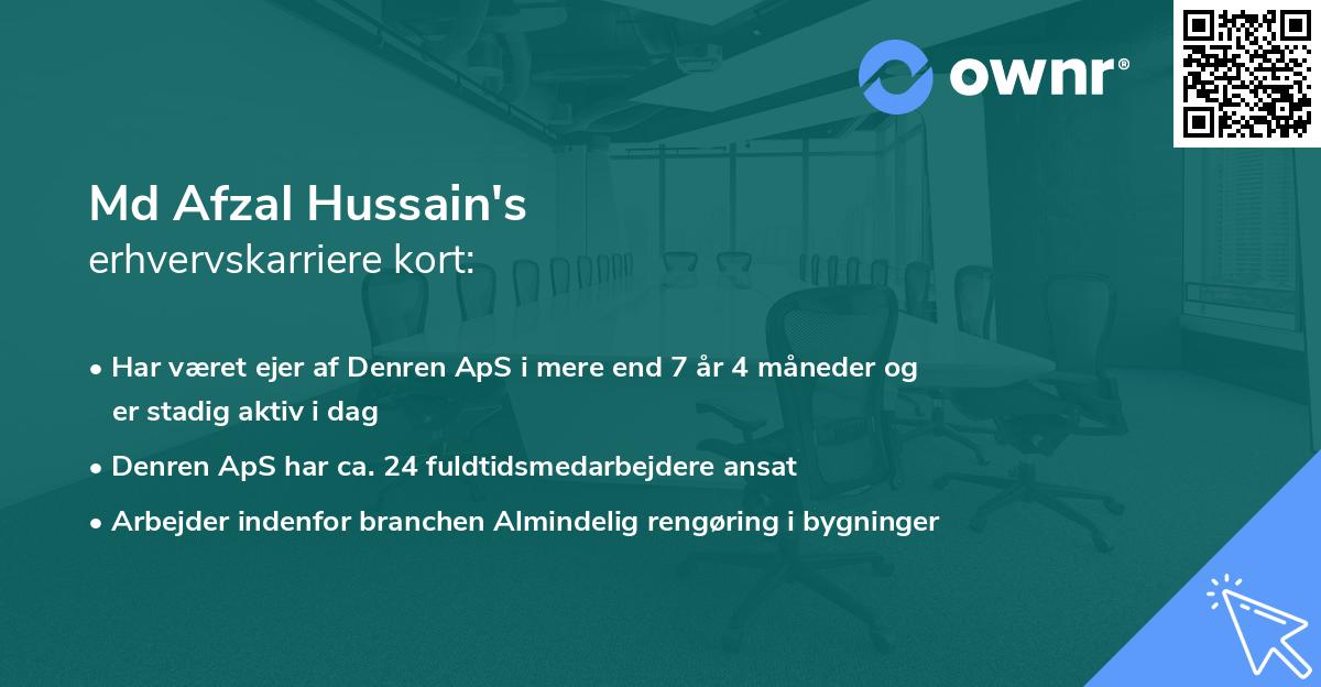 Md Afzal Hussain's erhvervskarriere kort