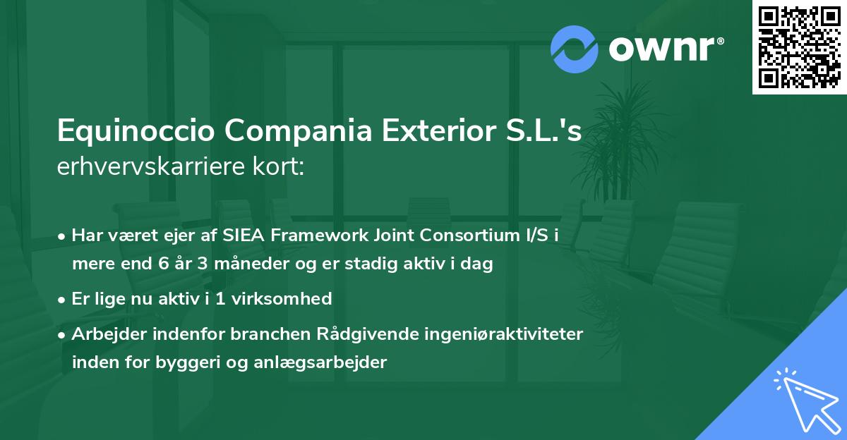Equinoccio Compania Exterior S.L.'s erhvervskarriere kort