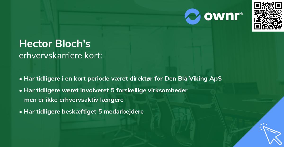 Hector Bloch's erhvervskarriere kort