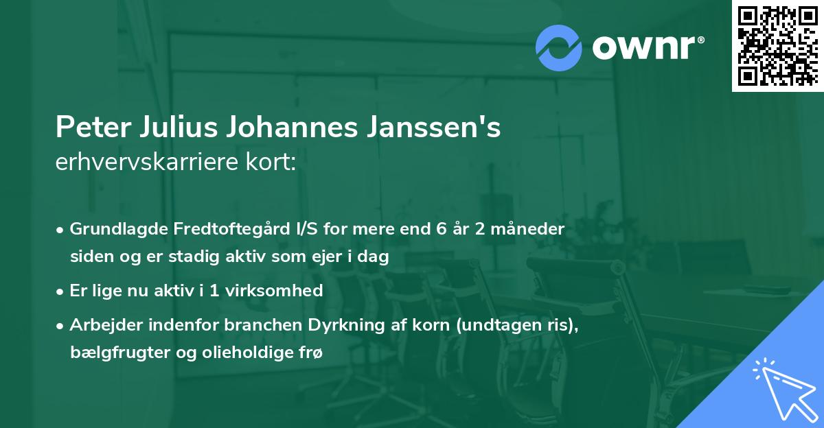 Peter Julius Johannes Janssen's erhvervskarriere kort
