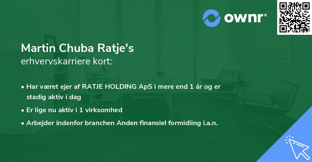 Martin Chuba Ratje's erhvervskarriere kort