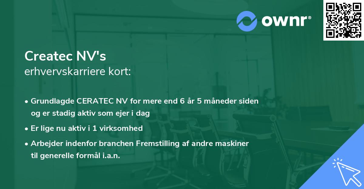 Createc NV's erhvervskarriere kort