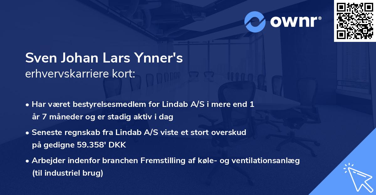 Sven Johan Lars Ynner's erhvervskarriere kort