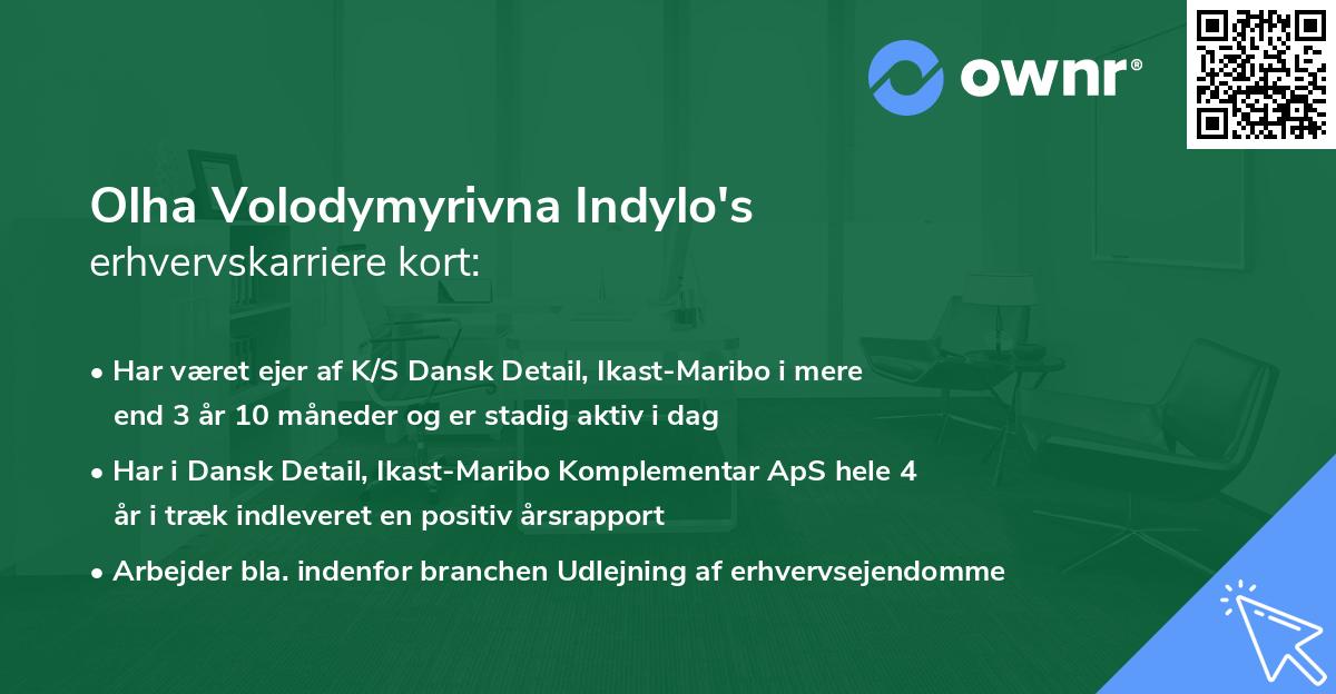 Olha Volodymyrivna Indylo's erhvervskarriere kort