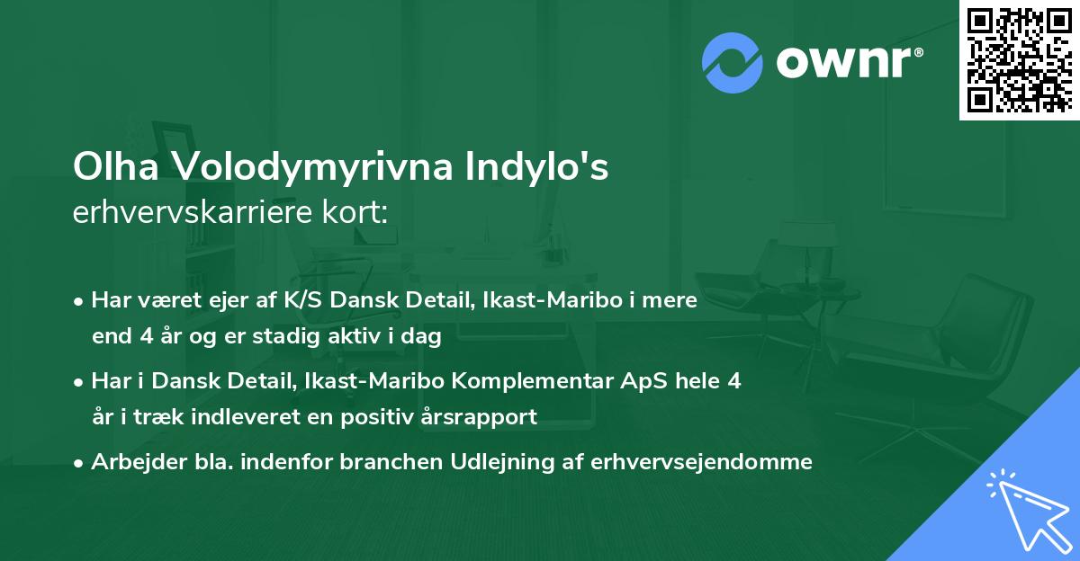 Olha Volodymyrivna Indylo's erhvervskarriere kort