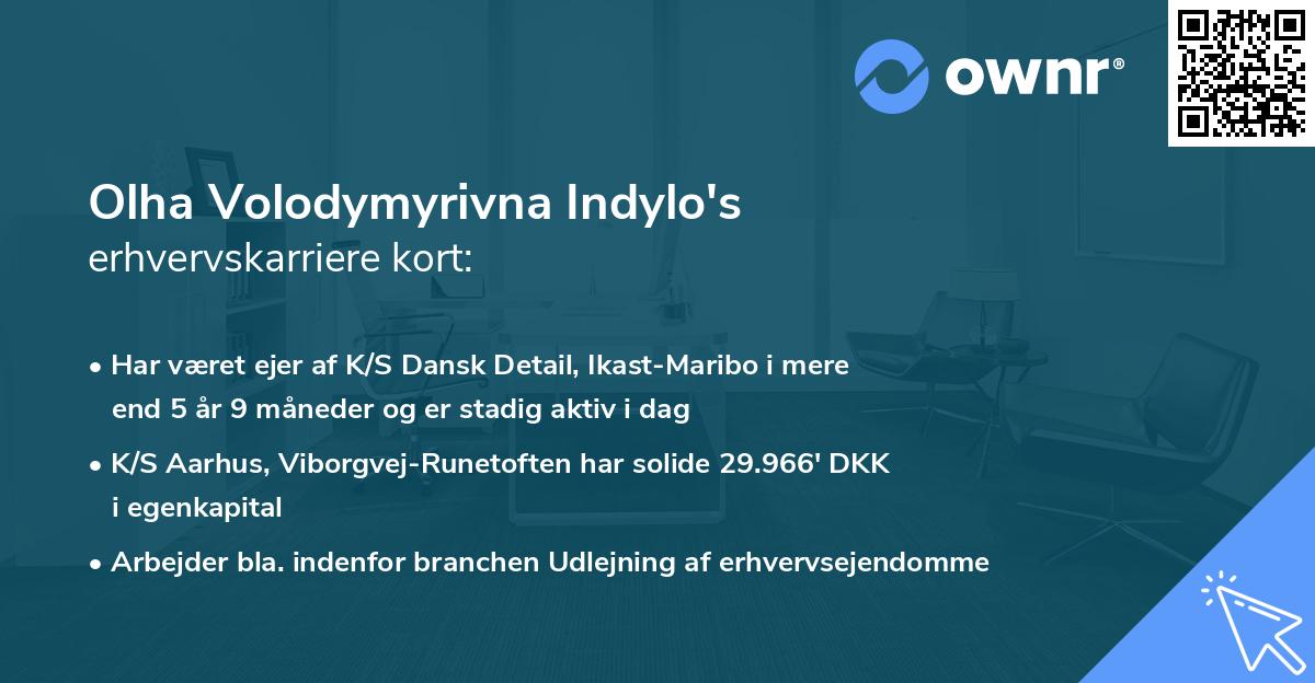Olha Volodymyrivna Indylo's erhvervskarriere kort