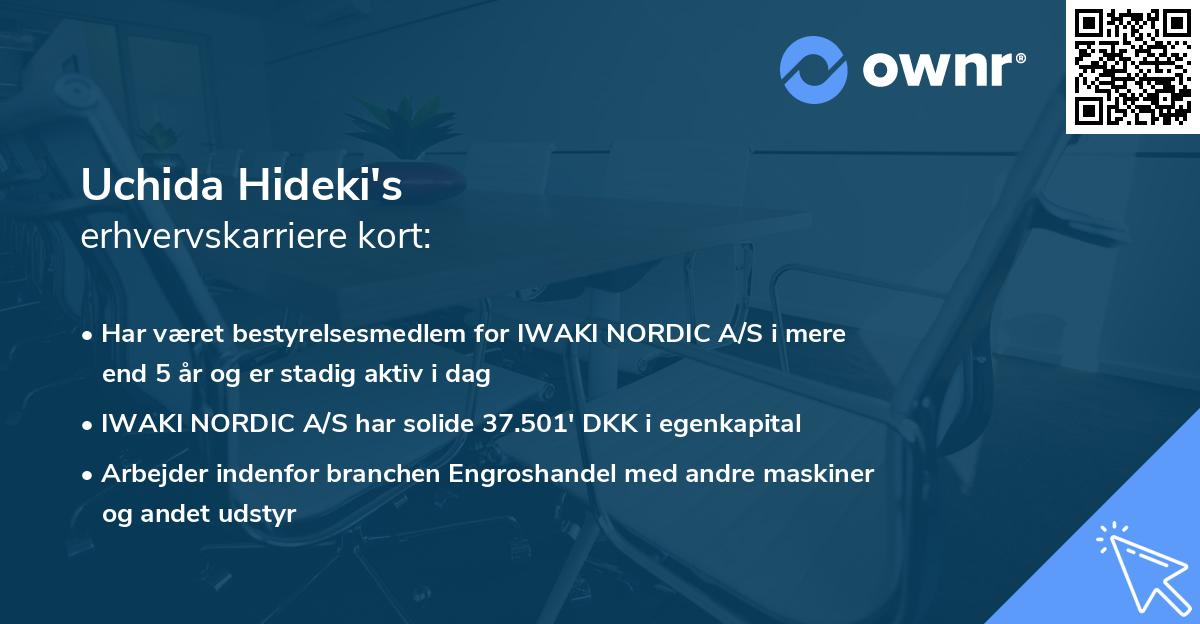 Uchida Hideki's erhvervskarriere kort