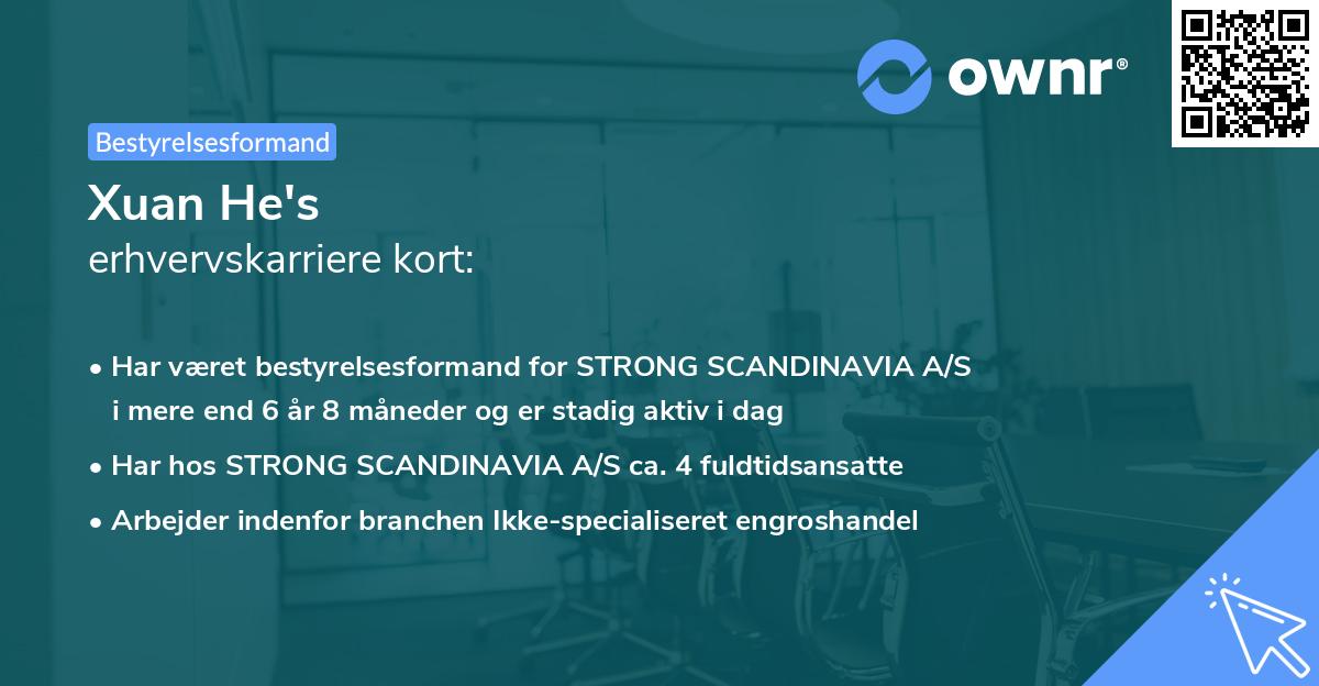 Xuan He's erhvervskarriere kort
