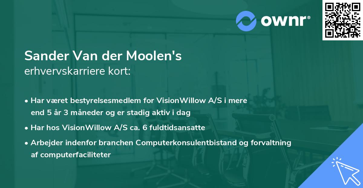 Sander Van der Moolen's erhvervskarriere kort