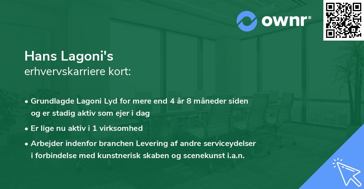 Hans Lagoni's erhvervskarriere kort