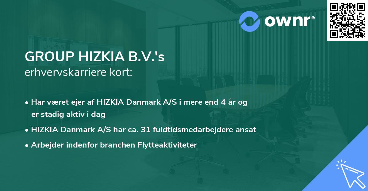 GROUP HIZKIA B.V.'s erhvervskarriere kort