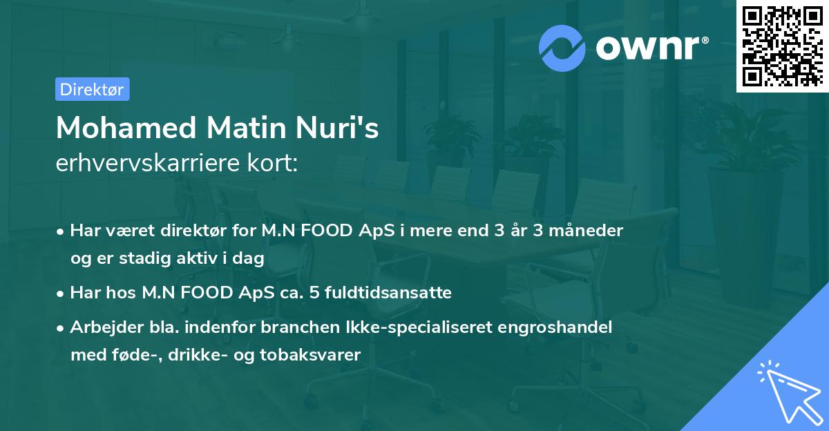 Mohamed Matin Nuri's erhvervskarriere kort