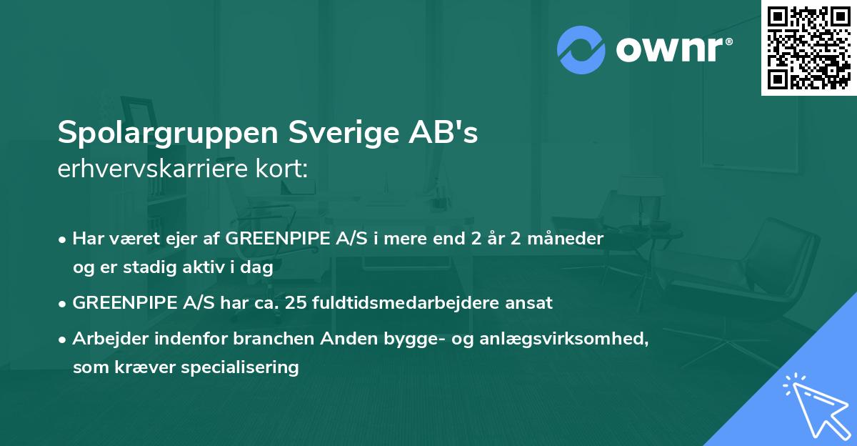 Spolargruppen Sverige AB's erhvervskarriere kort