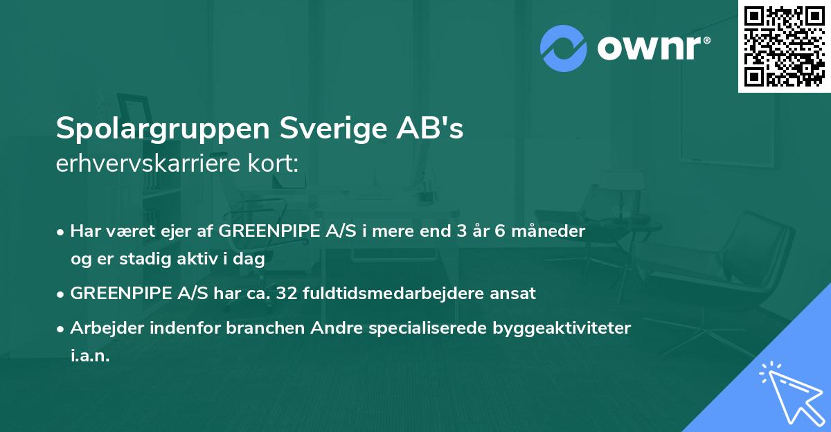Spolargruppen Sverige AB's erhvervskarriere kort