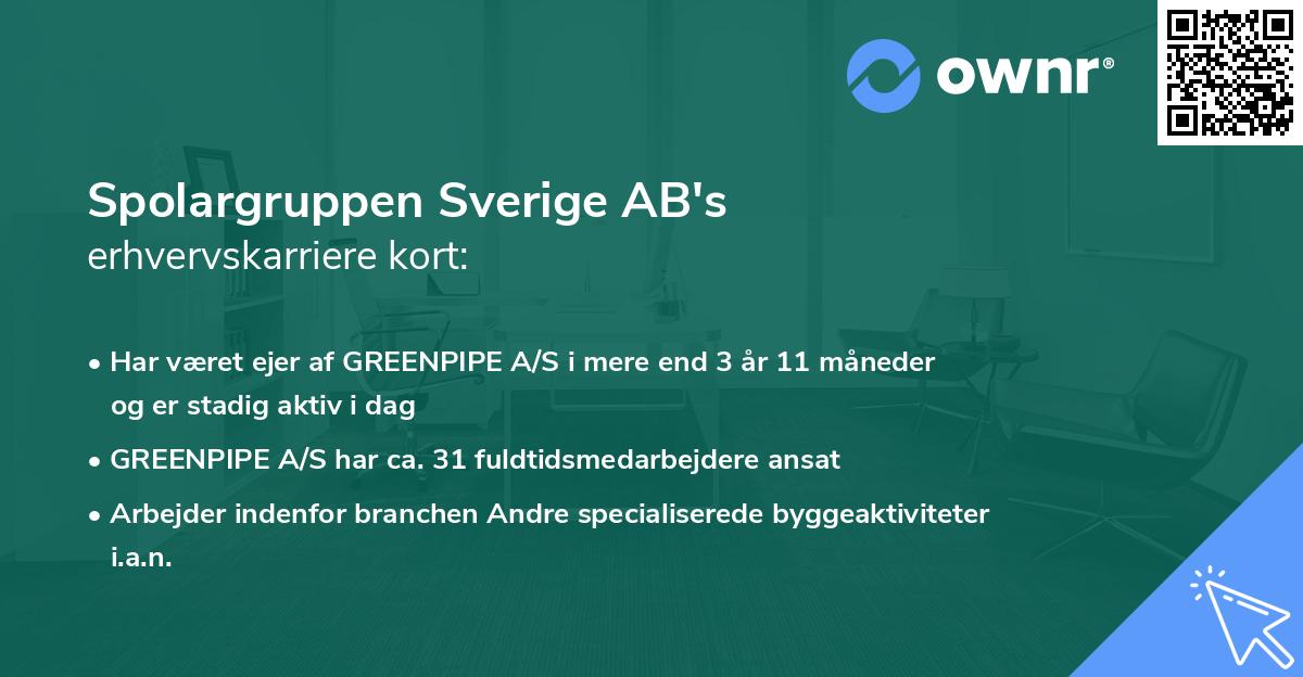 Spolargruppen Sverige AB's erhvervskarriere kort