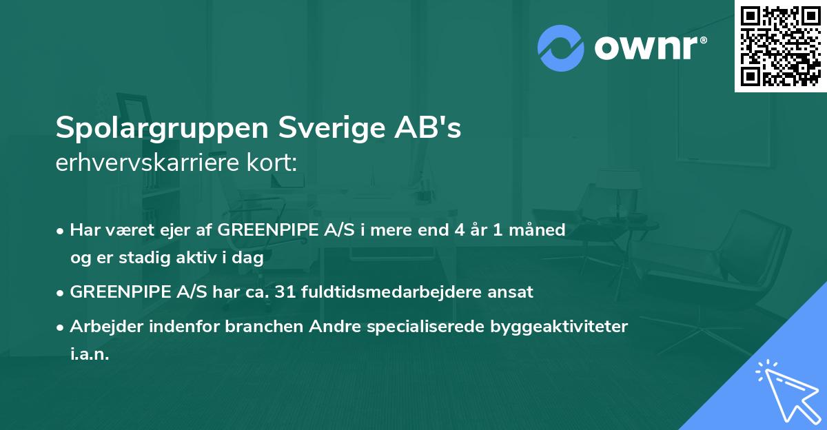 Spolargruppen Sverige AB's erhvervskarriere kort