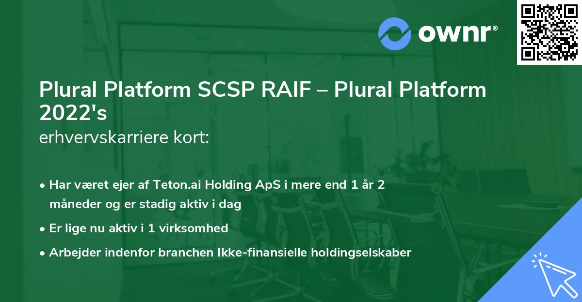 Plural Platform SCSP RAIF – Plural Platform 2022's erhvervskarriere kort