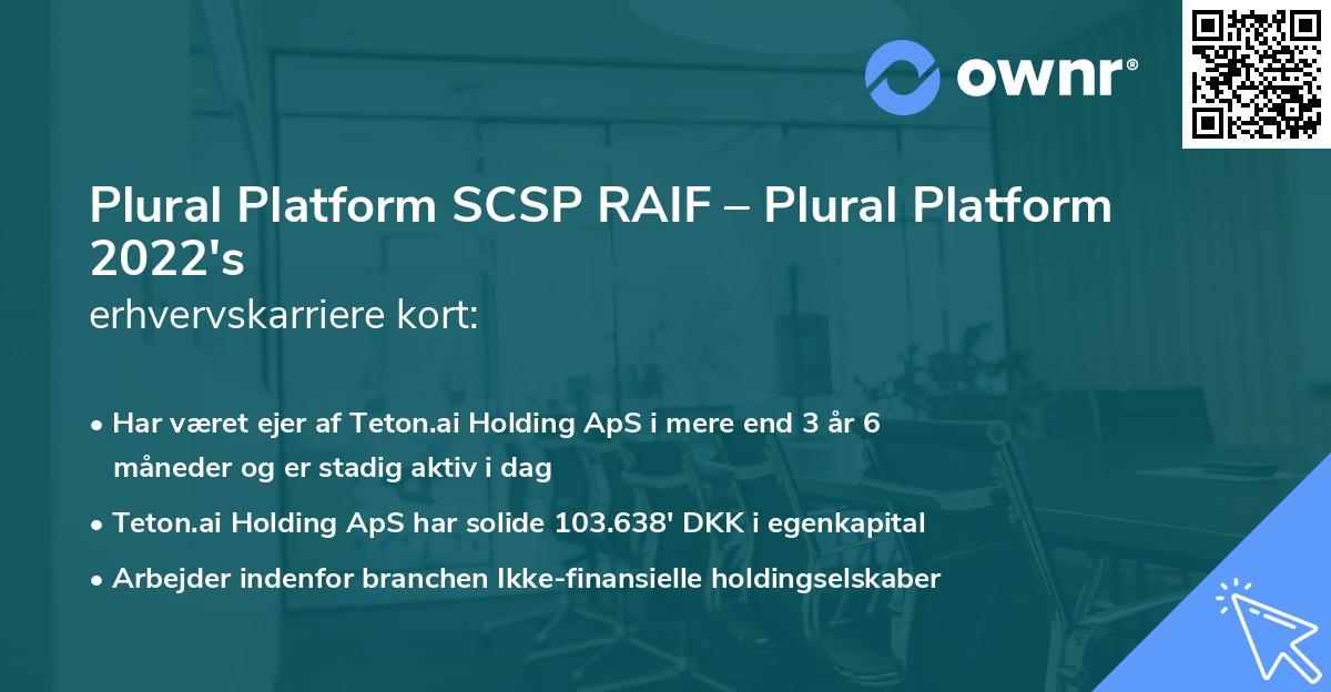 Plural Platform SCSP RAIF – Plural Platform 2022's erhvervskarriere kort