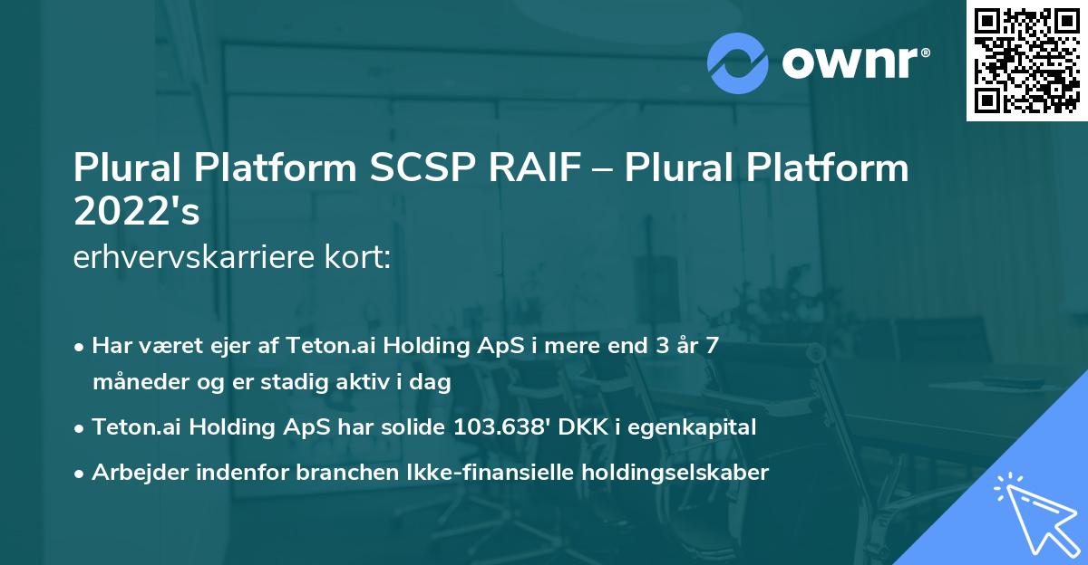 Plural Platform SCSP RAIF – Plural Platform 2022's erhvervskarriere kort