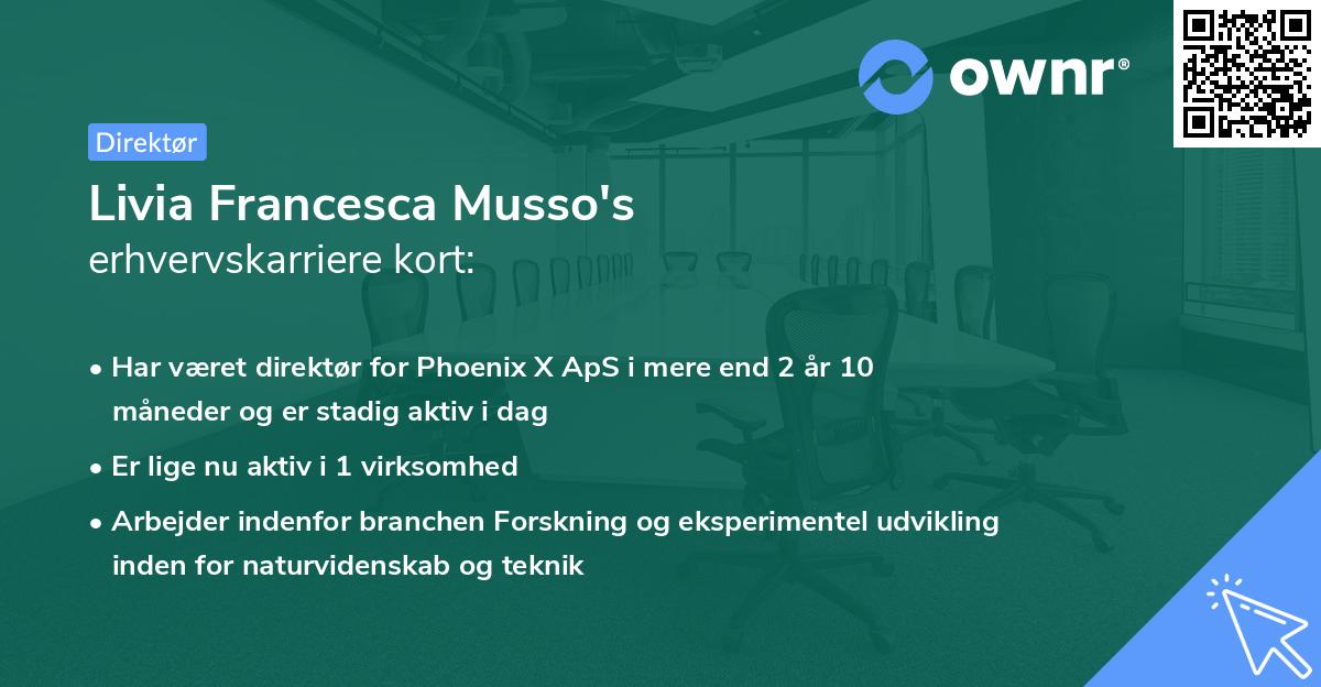 Livia Francesca Musso's erhvervskarriere kort