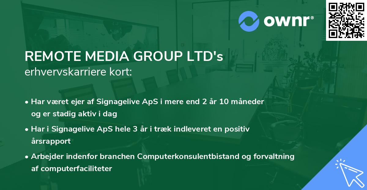 REMOTE MEDIA GROUP LTD's erhvervskarriere kort
