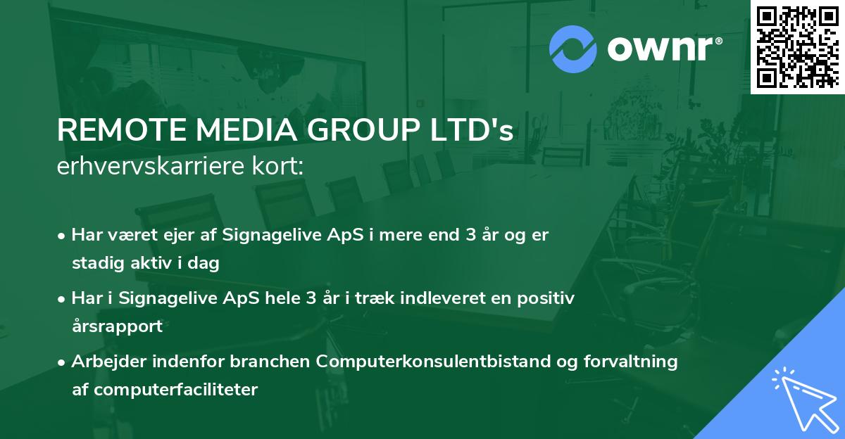 REMOTE MEDIA GROUP LTD's erhvervskarriere kort